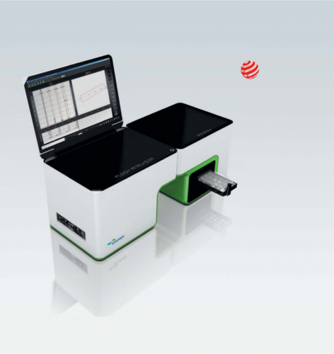 CyFlow® 倍性分析仪